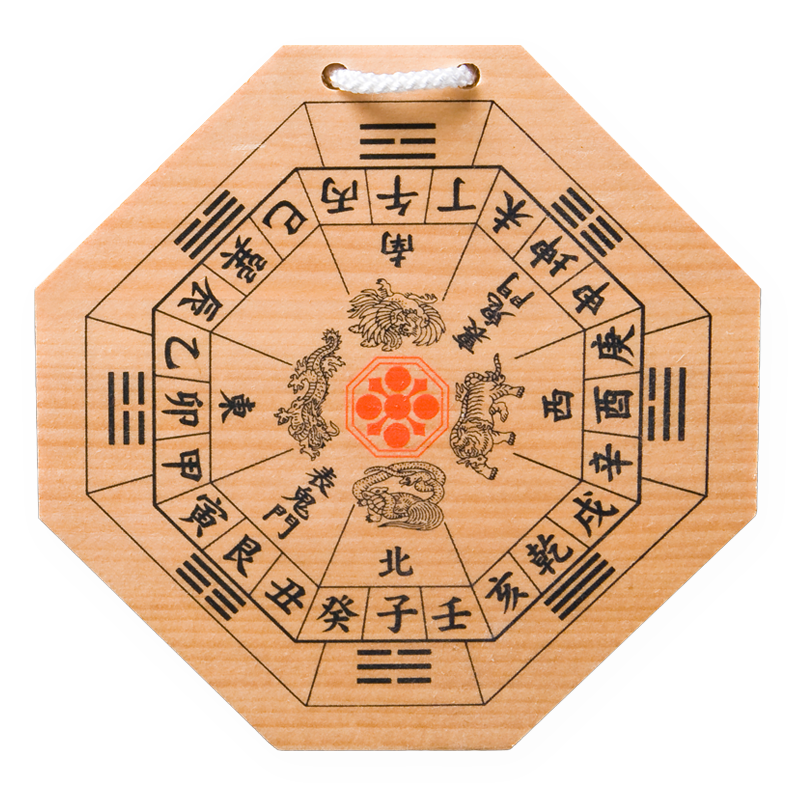 開運吉方位ナビとは